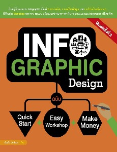 INFOGRAPHIC Design ฉบับ Quick Start + Easy Workshop + Make Money
